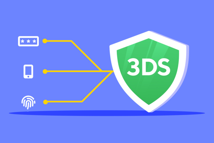 3D-Secure (3-Domain Secure)