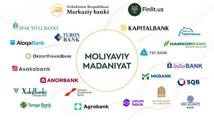 O'zbekiston 24 telekanalida yangi loyiha "Moliyaviy madaniyat"